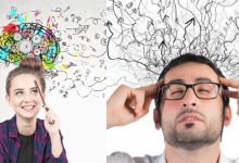 Memory Improvement