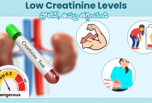 Creatinine