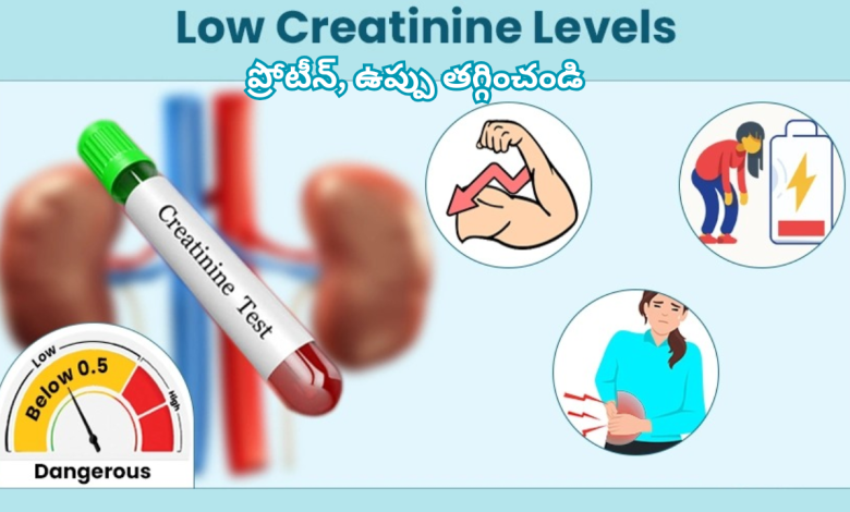Creatinine