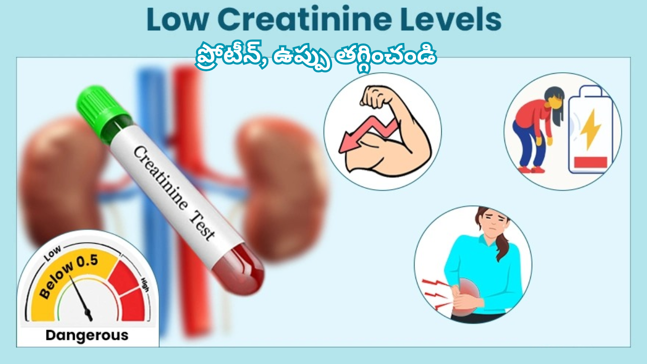 Creatinine
