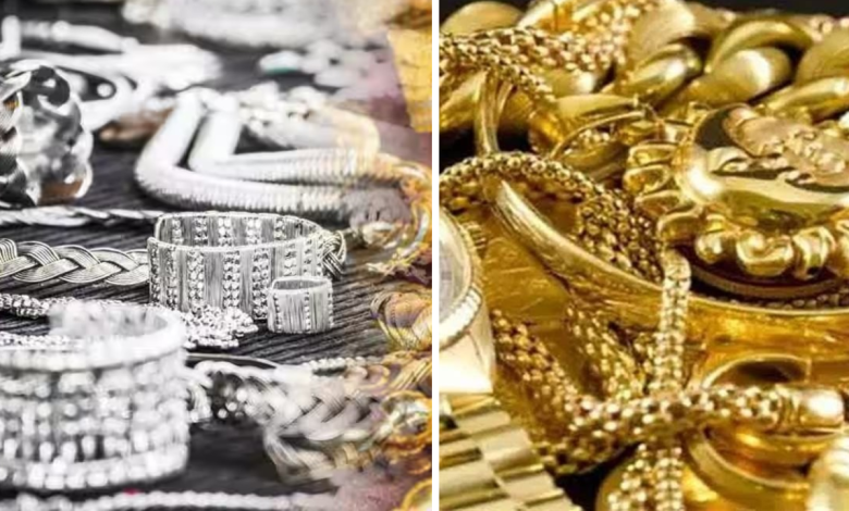 Gold Price
