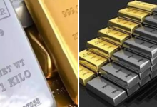 Gold and silver prices