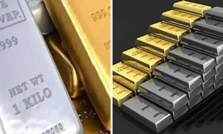 Gold and silver prices