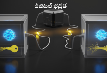 Quantum cryptography