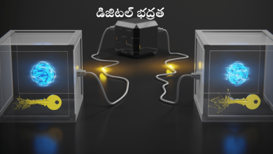 Quantum cryptography