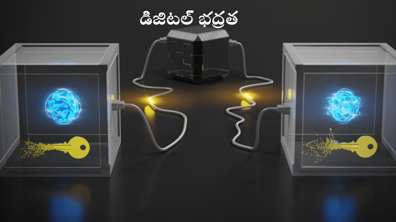 Quantum cryptography