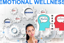Emotional Health