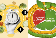 Intermittent fasting