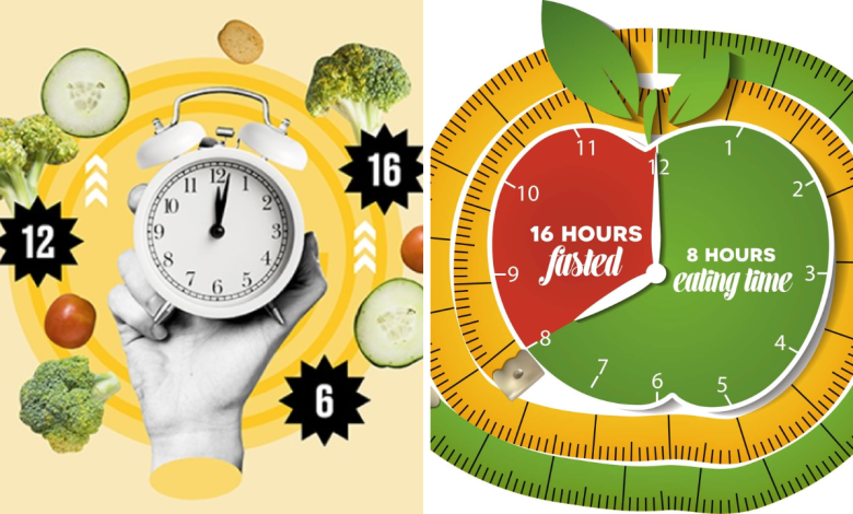 Intermittent fasting