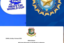 T20 World Cup
