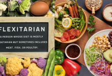 Flexitarian Diet