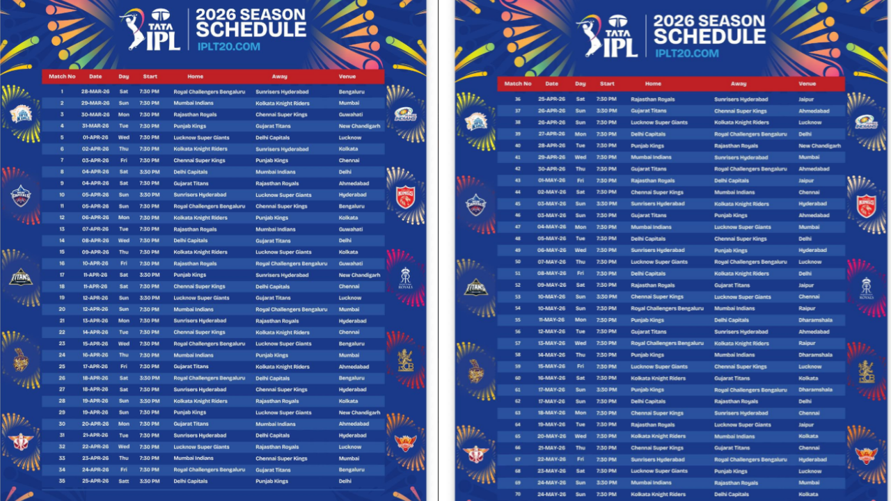 IPL Schedule