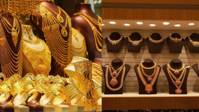 Gold Prices