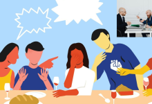 Dunning Kruger Effect