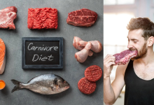 Carnivore Diet