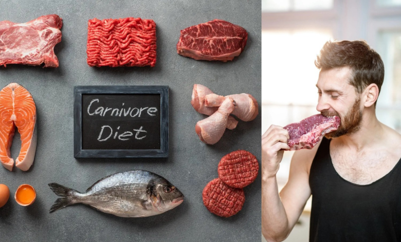Carnivore Diet