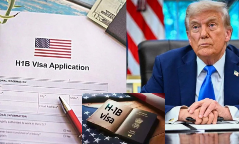 H1B Visa