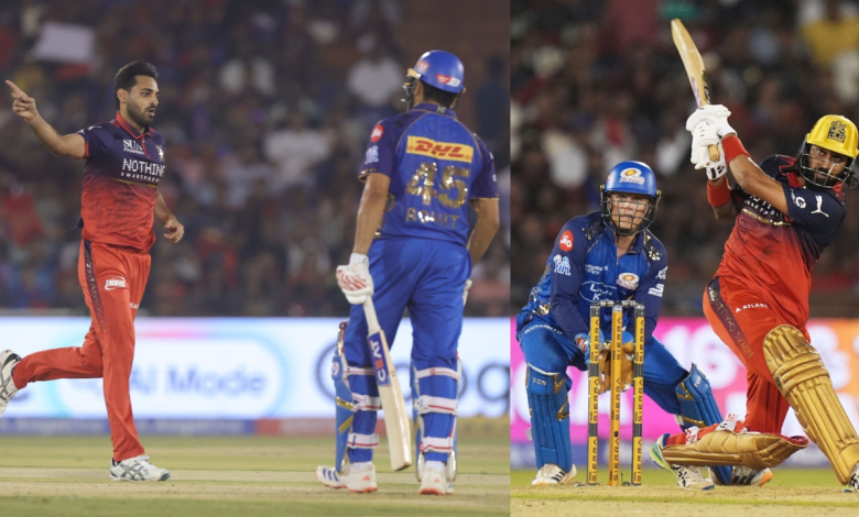 RCB