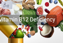 Vitamin B12