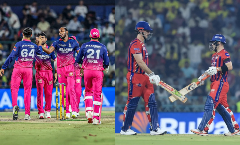 Rajasthan Royals