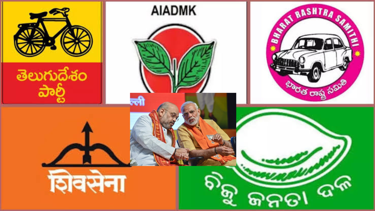 BJP