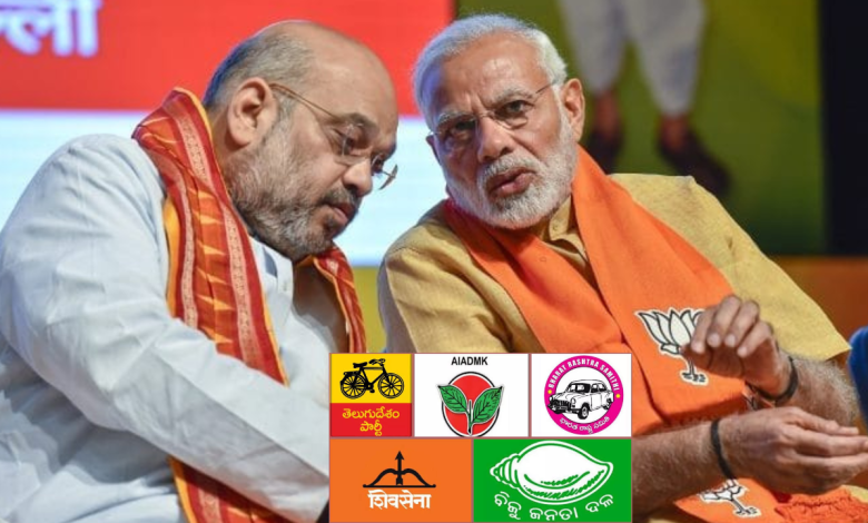 BJP