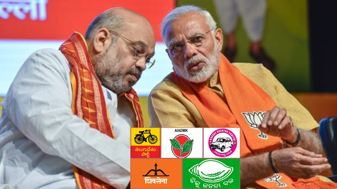 BJP