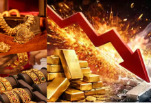 Gold Price