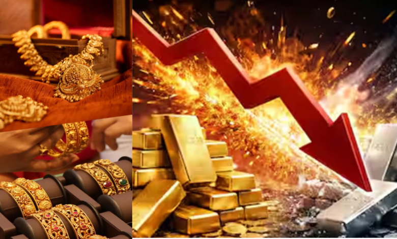 Gold Price