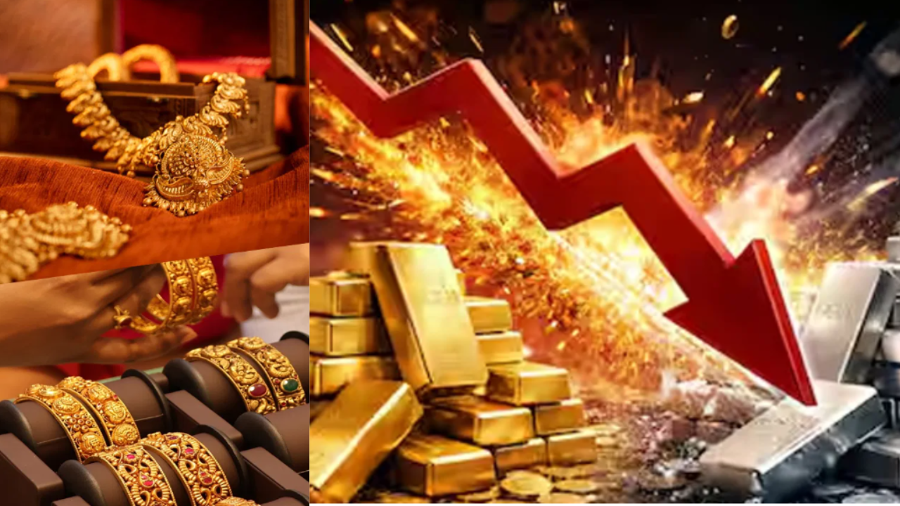 Gold Price