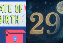 Date Of Birth