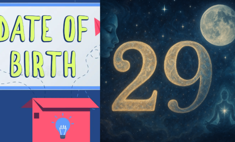 Date Of Birth