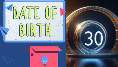 Date Of Birth