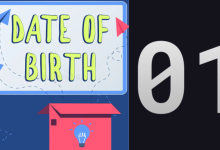 Date Of Birth