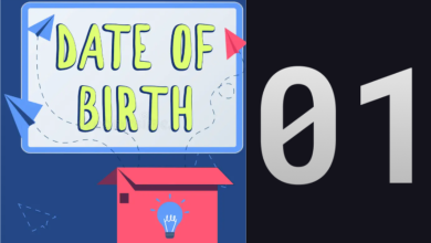 Date Of Birth