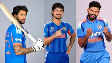 T20 Captain