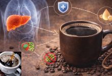 Black Coffee