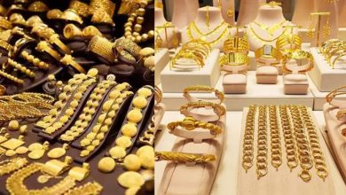 Gold Price