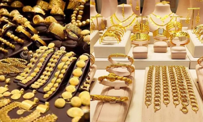 Gold Price