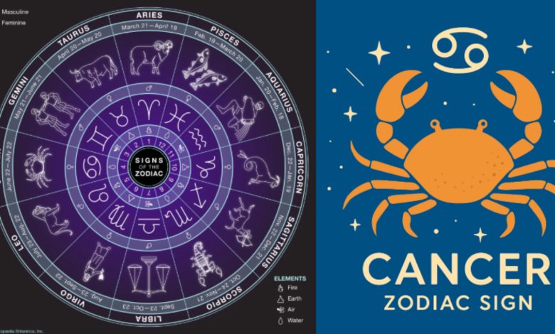 Cancer