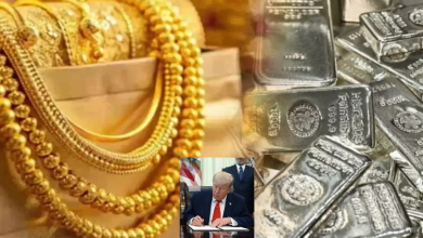 Gold Silver Prices