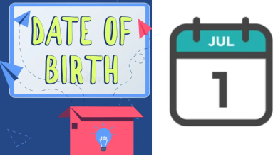 Date Of Birth