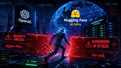 AI Generated Image