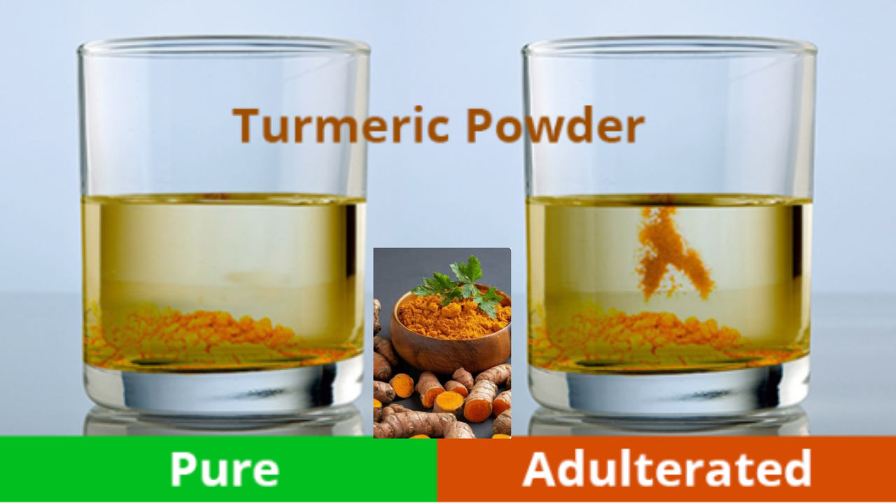 Turmeric Powder