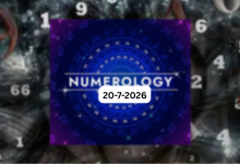 Date Of Birth