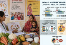 India Nutrition