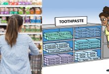 Paradox Of Choice