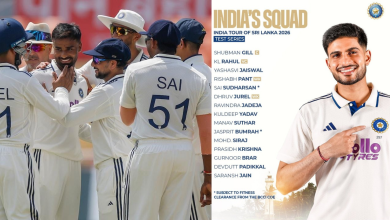 India Squad