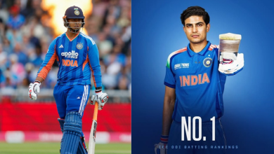 ICC Rankings