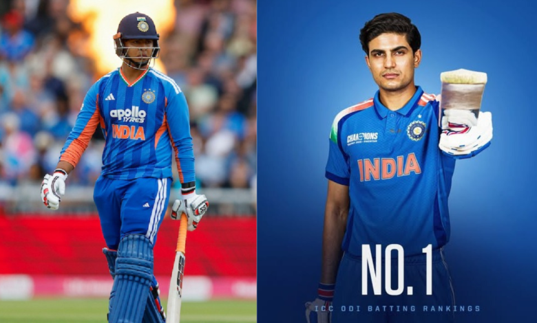ICC Rankings